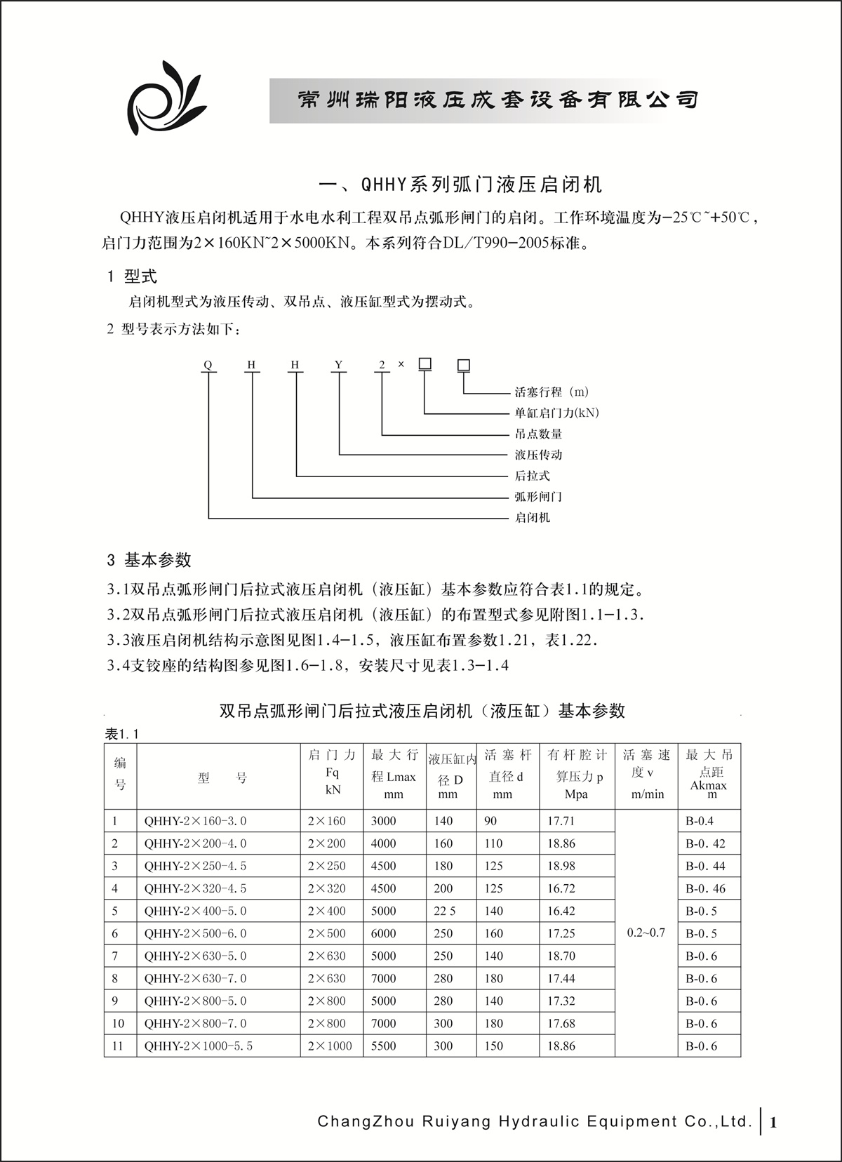 常州瑞陽液壓成套設(shè)備有限公司產(chǎn)品樣本2_頁面_01