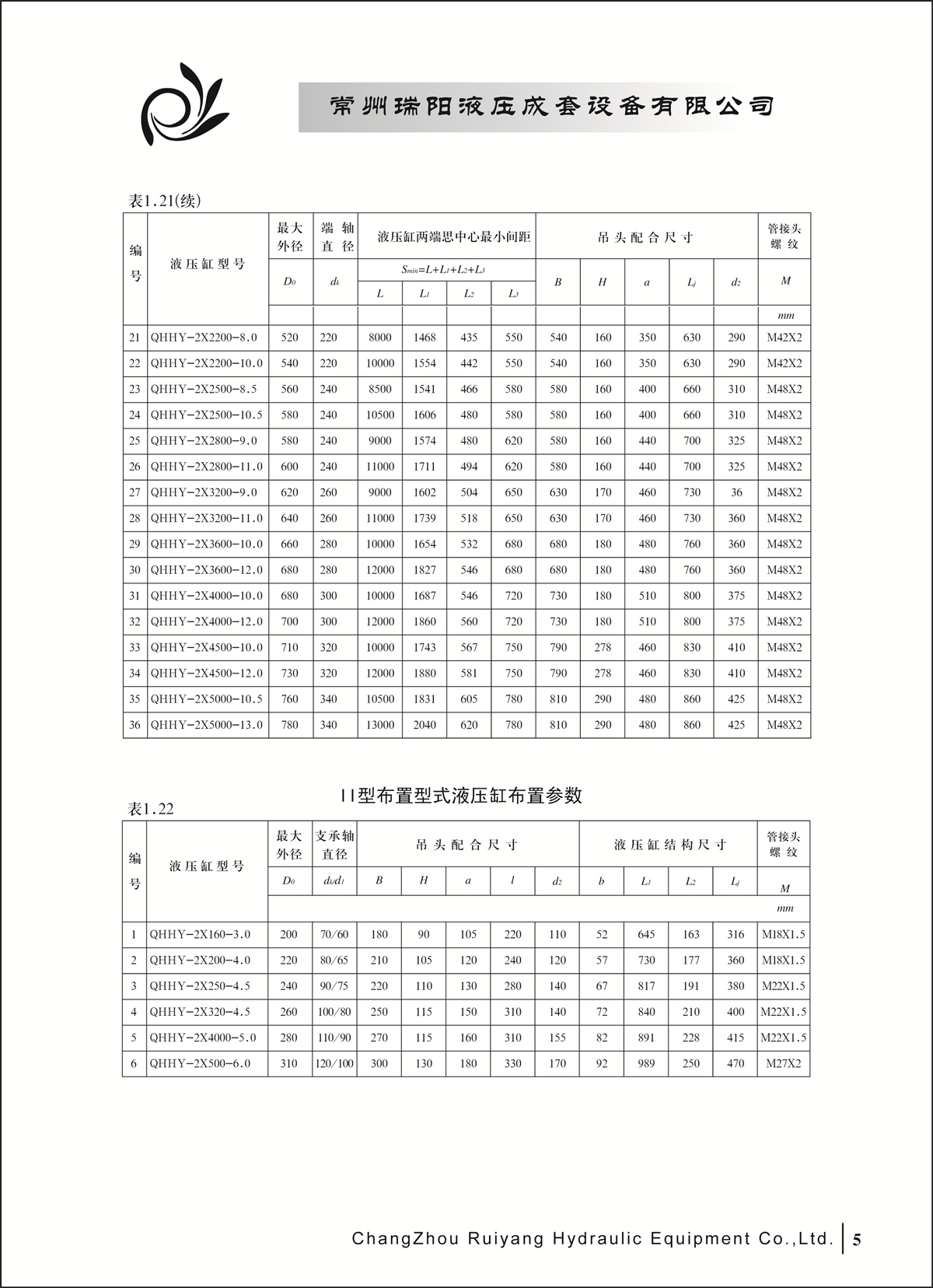 常州瑞陽液壓成套設(shè)備有限公司產(chǎn)品樣本2_頁面_05