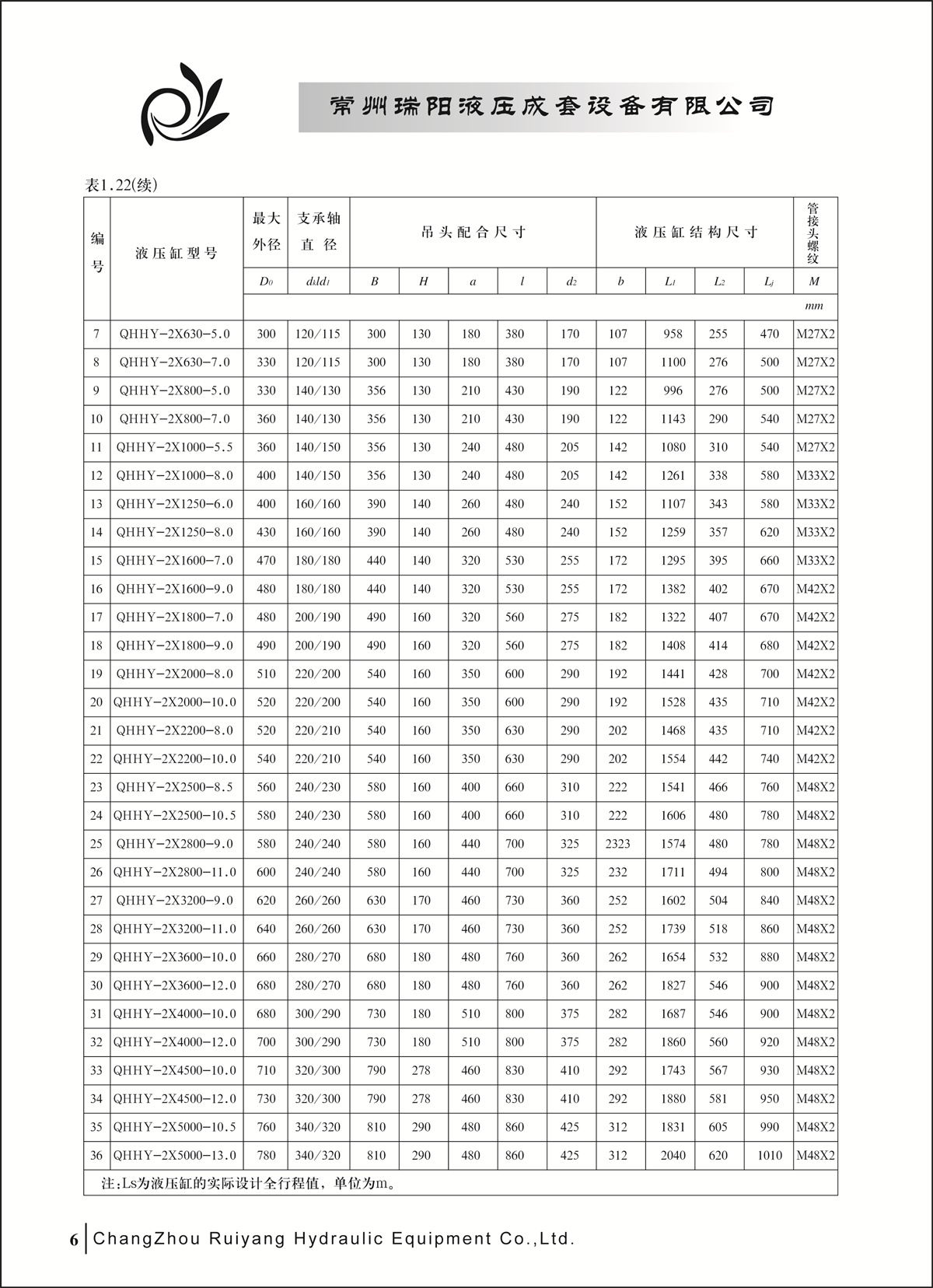 常州瑞陽液壓成套設(shè)備有限公司產(chǎn)品樣本2_頁面_06