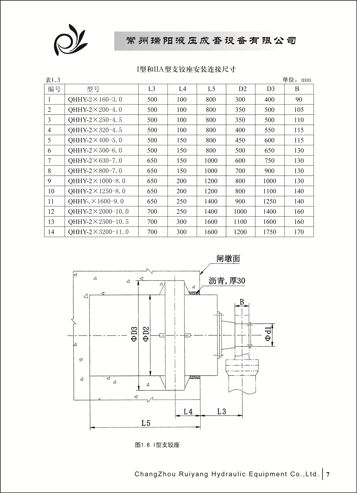常州瑞陽液壓成套設(shè)備有限公司產(chǎn)品樣本2_頁面_07