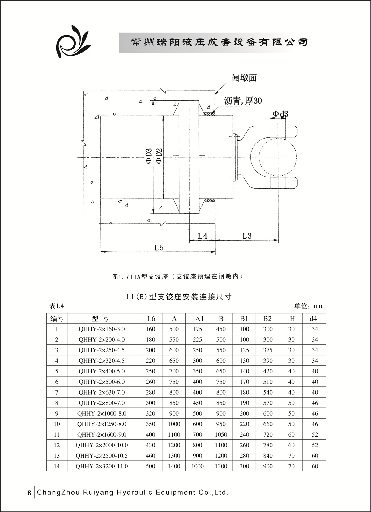 常州瑞陽液壓成套設(shè)備有限公司產(chǎn)品樣本2_頁面_08