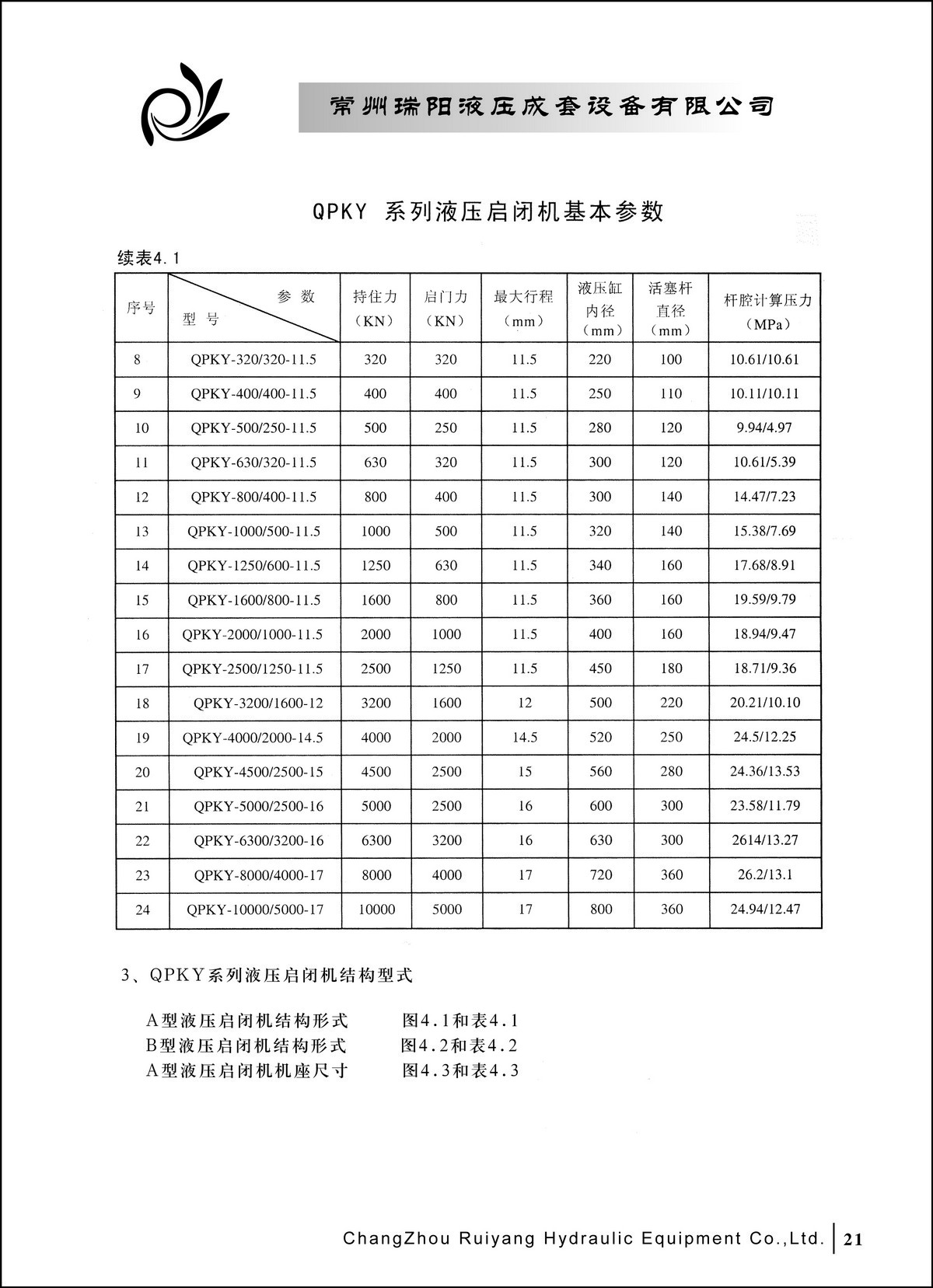 常州瑞陽液壓成套設備有限公司產(chǎn)品樣本2_頁面_21.JPG